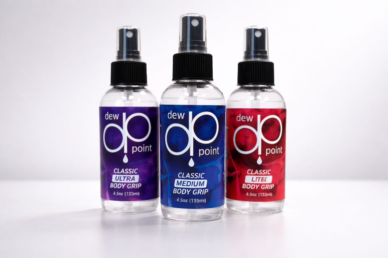 Pole Grip Essentials